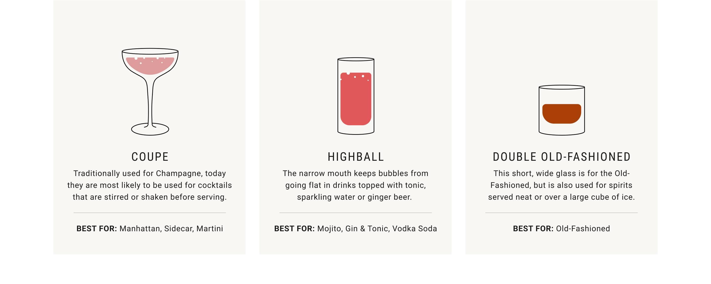 Bar Glassware